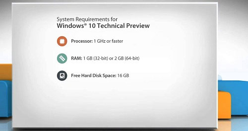 Yêu cầu cấu hình phần cứng của phiên bản Windows 10 Technical Preview.
